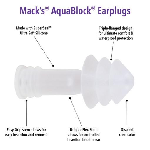 Mack's Aqua Block® Ear Plugs - Image 4