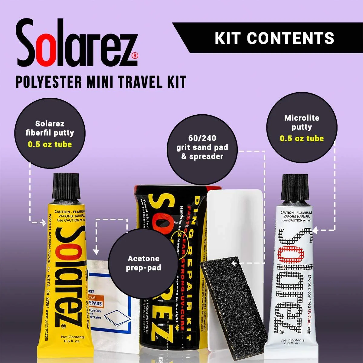 Polyester Mini Travel Kit - Image 3